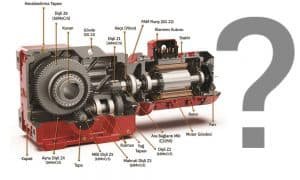 Konik dişli redüktör nedir?